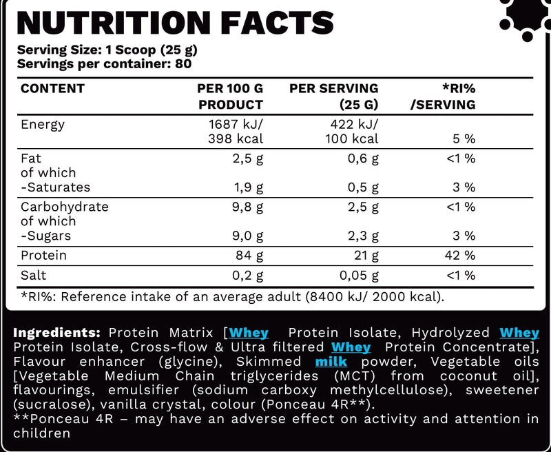 Iso Bulk Zero – BeBulk Nutrition